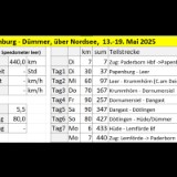 2505F 132 Pburg-Duemmer